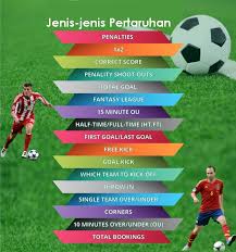 Jenis Jenis Pertaruhan Bet Ibc