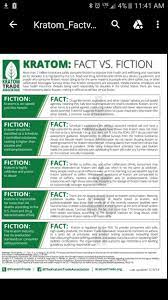 Pin On Kratom
