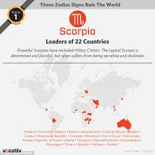 Wondering whether your zodiac sign or specific birthday is common or rare? Zodiac Sign Scorpio Dominates Leadership Positions Around The World Daily Mail Online