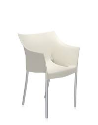 Die beurteilung von verschiedenen dr no stuhl ist für die meisten sehr schwierig. Kartell Flagship Store Dr No