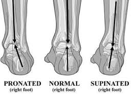 What Can I Expect From My First Podiatry Visit?