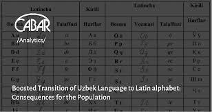 Learning uzbek language uzbek alphabet. Boosted Transition Of Uzbek Language To Latin Alphabet Consequences For The Population Cabar Asia