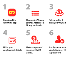 Alliance bank branch alliance bank branch list alliance regional office ambank branch ambank branch listing ambank malaysia ambank office. Promotions Page Ambank Malaysia