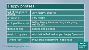 Learn how to speak english with the bbc. Bbc Learning English On Twitter Be Happy And Learn Some Cheerful Phrases Share This Learnenglish Vocabulary Happynewyear