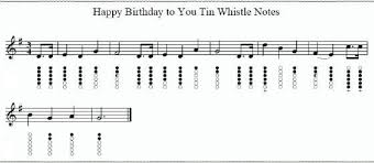 Happy Birthday Sheet Music And Tin Whistle Notes Tin Whistle Whistle Native American Flute