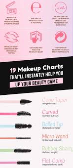 19 Makeup Charts That Youll Cherish And Save Forever