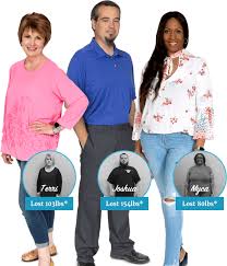 Does medicare, medicaid cover gastric sleeve? Fast Track Blossom Bariatrics