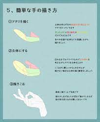 能登ケイ イラスト講座 on twitter 描き方 手 描き方 手のスケッチ