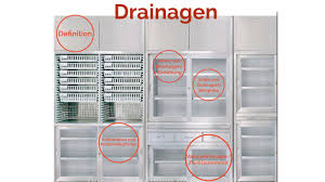 Trier par drain redon sterile perfore. Drainagen By Kira Wolff
