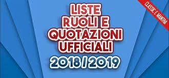 Ad oggi è l'unico centrocampista della juventus sicuro del posto da titolare. Fantacalcio 2018 2019 Ecco Le Liste I Ruoli E Le Quotazioni Fantagazzetta Classic E Mantra