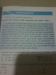 Memakai diksi yang tepat atau penggunaan kata yang tepat. Kalimat Yang Tidak Padu Pada Paragraf Tersebut Ditunjukkan Oleh Nomora 1b 2c 3d 4 Brainly Co Id