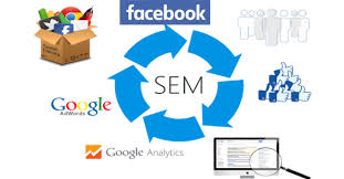 Image result for Search Engine Marketing
