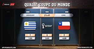.تصفيات كأس العالم لقاره أمريكا الجنوبية 2022 اليوم الجمعه ، يستضيف اليوم منتخب الأرجنتين علي ملعبه في مدينة سانتياجو ديل أستيرو خصمه منتخب تشيلي وذلك ضمن مباريات الجوله السابعه من تصفيات قاره امريكا الجنوبيه الموهله الي كاس العالم فيفا. ØªØµÙÙŠØ§Øª ÙƒØ£Ø³ Ø§Ù„Ø¹Ø§Ù„Ù… Ø£Ù…Ø±ÙŠÙƒØ§ Ø§Ù„Ø¬Ù†ÙˆØ¨ÙŠØ© Promocote Tunisie Facebook