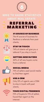They can be a good source of real estate leads. Tips Of Referral Marketing For Real Estate Agents Real Estate Marketing Plan Real Estate Marketing Referral Marketing