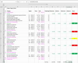 Für excel 2007/2010/2013/2016/2019, excel 365, nicht für openoffice oder libreoffice! Projektplan Erstellen Mit Excel Mit Vorlage Beispiel