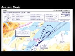 approach charts tutorial youtube