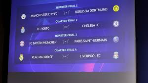 Le tirage au sort pour la phase de groupes se déroulera ce jeudi. Champions League Les Quarts Connus Choc Bayern Paris Uefa Champions League Uefa Com