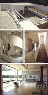 Retro Furniture The History Behind The Room Schemes 1920 1960 Corbusier Architecture Le Corbusier Architecture Le Corbusier