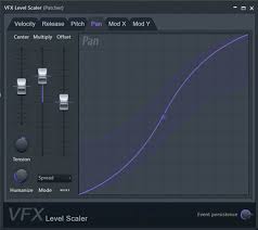 ¿inestable?, se pone en demo en cualquier momento. Fl Studio 20 Review A Very Happy Birthday Indeed Musictech
