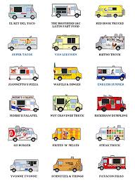 The 25 Best Food Trucks Eat Cheap 2010 New York Magazine Nymag Food Truck Design Food Truck Menu Best Food Trucks