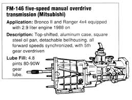 ford ranger manual transmissions at the ranger station