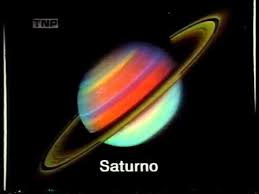 El Movimiento De Los Planetas Planetas Saturno Movimiento