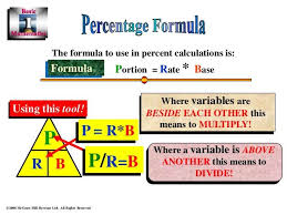 Image Result For Portion Rate Base Calculator Math Base Portion