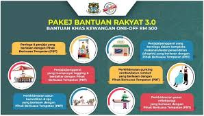 Home » web guide » malaysian government » local authorities » johore » pihak berkuasa tempatan (pbt) pasir gudang. Pakej Bantuan Rakyat Pulau Pinang 3 0 Permohonan Rm500 One Off