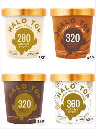 Weight watchers offers lots of community and mutual support to help people lose weight. Low Point Ice Creams 2019 Weight Watchers Pointed Kitchen