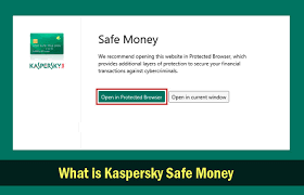 What Is Kaspersky Safe Money And How Is It Useful