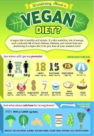 Pin On Fitness And Weight Loss