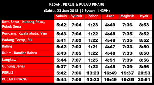 Dapatkan waktu sholat islam di penang.hari ini waktu sholat di penang akan dimulai pada pukul 05:40 (matahari terbit) dan selesai pada pukul 20:20 (isya). Waktusolatkdh Ps Pp Waktusolatkedah Twitter