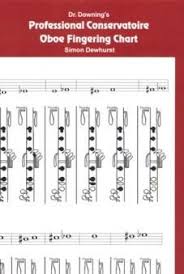 Oboe Fingering Chart Conservatoire Fingering