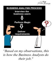 Humor Cartoon What The Business Analysis Process Looks Like From The Outside Business Analyst Humor Business Analysis Business Analyst