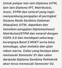 Elemen landskap lembut yang digunakan dalam projek ini ialah pokok renek ; Kerabat Senibina Dalaman Uitm Puncak Alam On Twitter Untuk Pelajar Diploma Rekabentuk Dalaman Diploma Ipt Lain Asasi Matrikulasi Stpm Berminat Ambil S M Senibina Dalaman Https T Co Upc90vwx8l