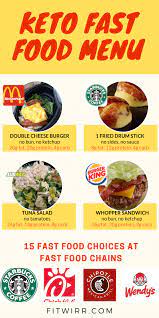 15 Best Keto Fast Food Options You Can Totally Enjoy Keto Fast Food Keto Fast Food Options Keto Fast
