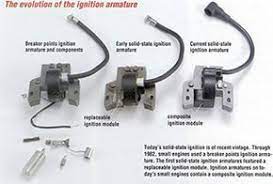 That is one half of the loop. Pin On Briggs Stratton