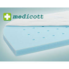 Das original von den erfindernbabybay ist das. Babybay Matratze Medicott Fur Original