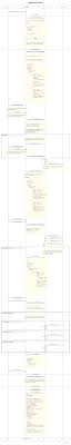 Business identifier codes (bic codes) for thousands of banks and financial institutions in more than 210 countries. Xs2a Documentation Fintecsystems Banking Api