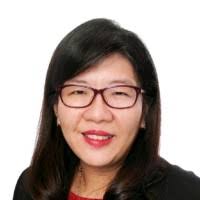 87300+ "Mabel" profiles