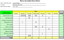 If anything, this highlights that our contractors can make mistakes and, as owners, a thorough defects inspection is a definite must when we collect the. Check Sheet Wikipedia