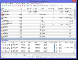 Monitor Network Traffic And Limit Data Usage With