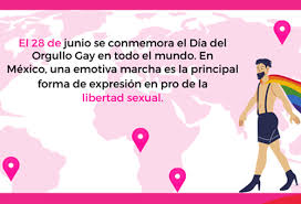 Día internacional de la mujer. Festividades Y Promociones En Tours En Espanol 28 Junio Dia Del Orgullo Gay 2020 2020 Tu Experiencia