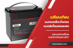 เปรียบเทียบ แบตเตอรี่ตะกั่วกรด แบตลิเที่ยมฟอสเฟต และแบตเตอรี่ ...