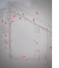 رفع مختبرات العمارة Architecture Design