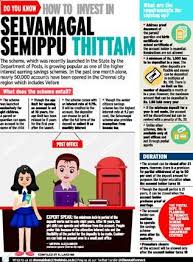 Do You Know How To Invest In Selvamagal Semippu Thittam