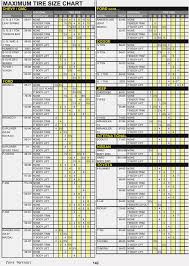 39 extraordinary tractor tire size cross reference chart