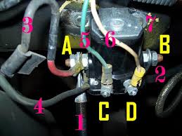 This video demonstrates the ford f150 complete wiring diagrams and details of the wiring harness or connectors. Jeep Cj7 Starter Wiring Diagram Www Wiring Diagram Union Www Buildingblocks2016 Eu