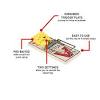 So, which mousetrap suits you better? 1