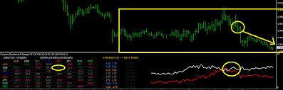Coffee machines for home nzdjpy correlation coefficient. Trading Correlation Pairs By Using The Other Pairs Page 15 Forex Factory